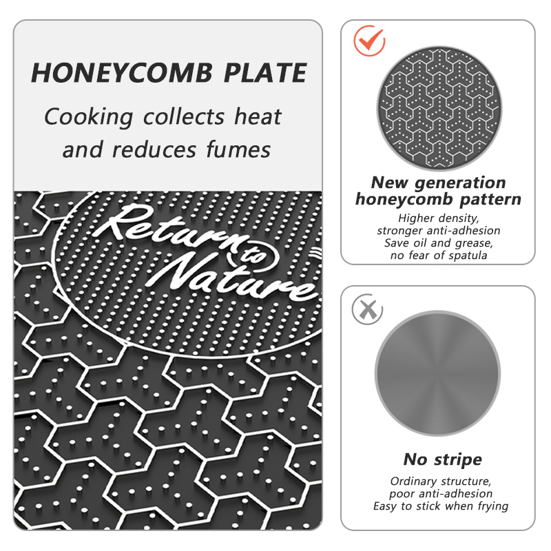 Naturehike BBQ Cooking Grill P - đánh giá và giá Camping Cooking Griddle